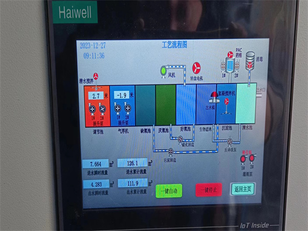 纖維轉盤濾池 纖維轉盤濾池